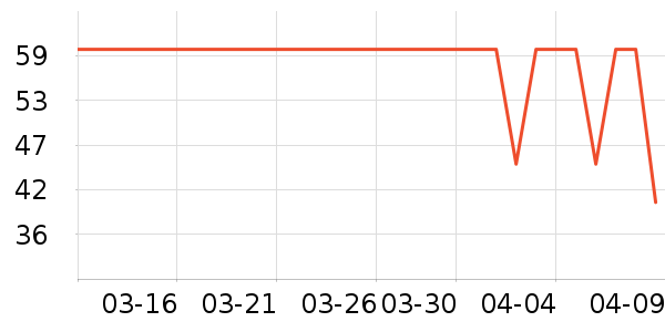 �����տ���Ĥ������ʷ�۸�