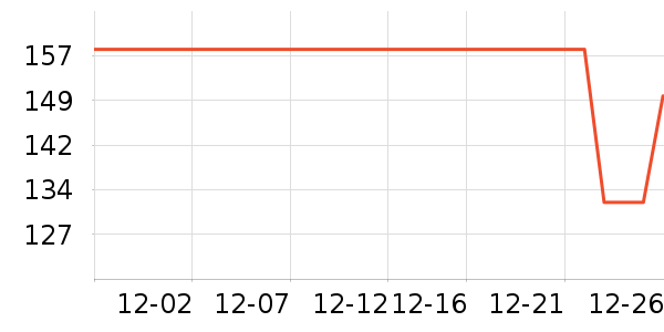 ��֥��������ʷ�۸�