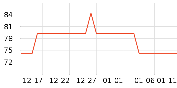 ��ʤ��ѡ������ʳ��ʷ�۸�