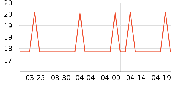 �߽�˿��������ʷ�۸�