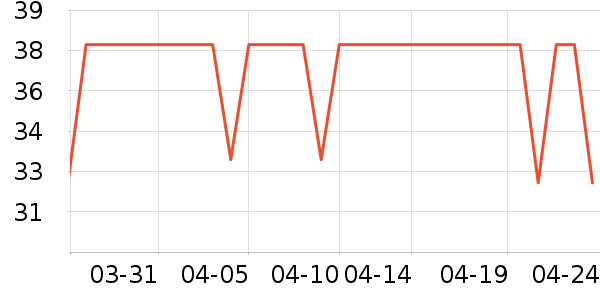 ���������������ʷ�۸�