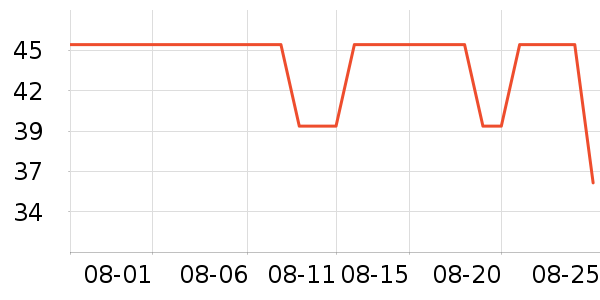 ����������Ʒ��ʷ�۸�