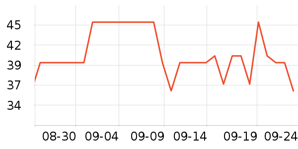 ����������Ʒ��ʷ�۸�