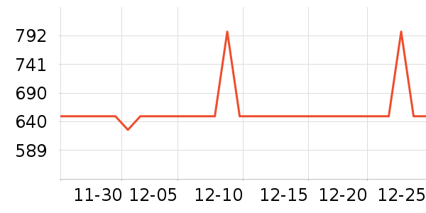 ���ܶ๦��һ�����ʷ�۸�