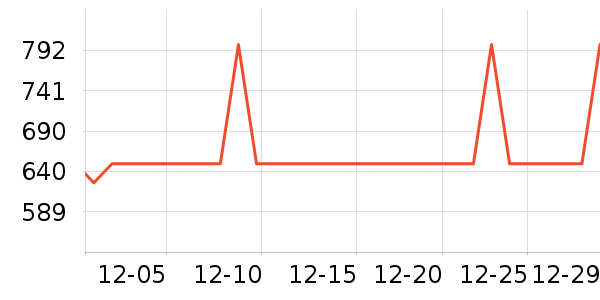 ���ܶ๦��һ�����ʷ�۸�