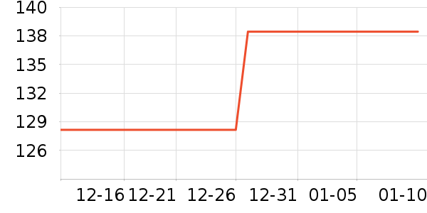 ����������Ӱ����Ʒ��ʷ�۸�