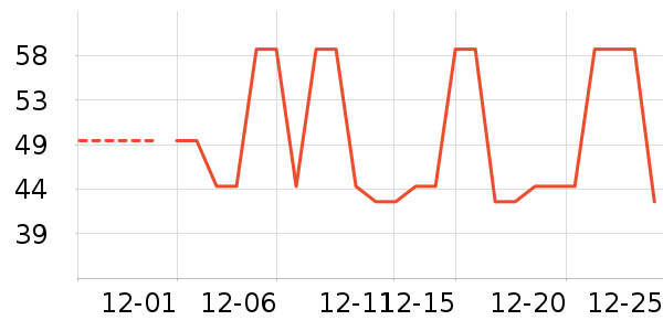 ������ë����/̺��ʷ�۸�