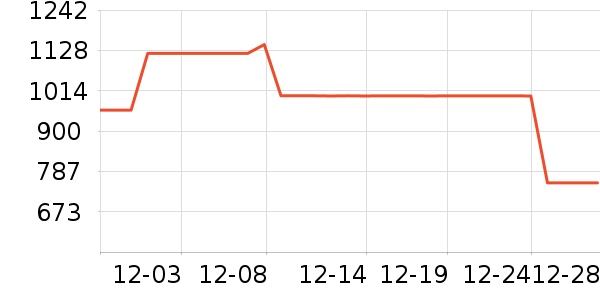 ������������ʷ�۸�