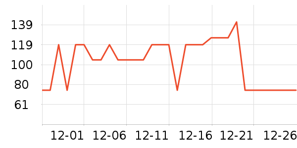 ���ű�ů������ʷ�۸�