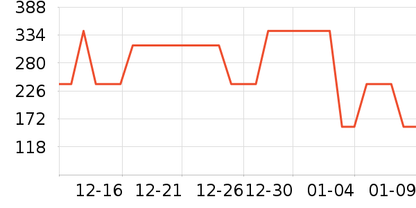 MQD��ͯ��װ��ʷ�۸�