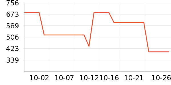 ������ʿ����Ь��ʷ�۸�