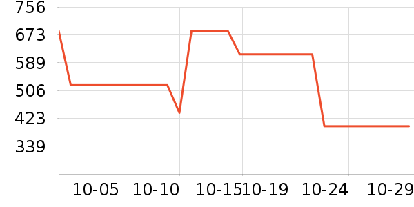 ������ʿ����Ь��ʷ�۸�