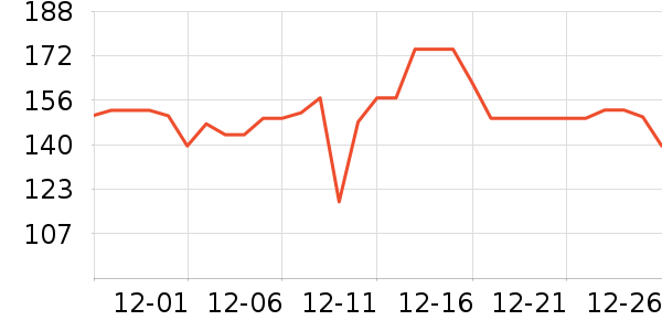 �����˹���ʳ��ʷ�۸�