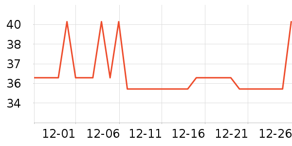 ���Ӿ�/ֱ������ʷ�۸�