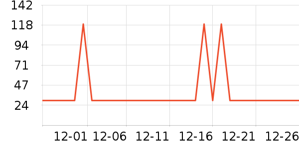 ��ɫ������ƽ�������ʷ�۸�