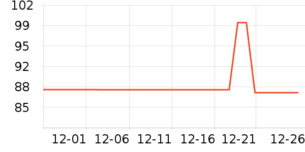 ȸ����ͯ�̷���ʷ�۸�