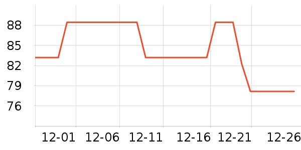 ��ά��ˬ��ˮ��ʷ�۸�