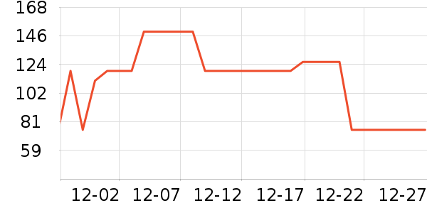 ���ű�ů������ʷ�۸�