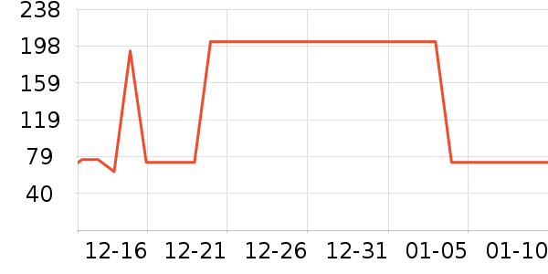 ��ĭ���������ʷ�۸�