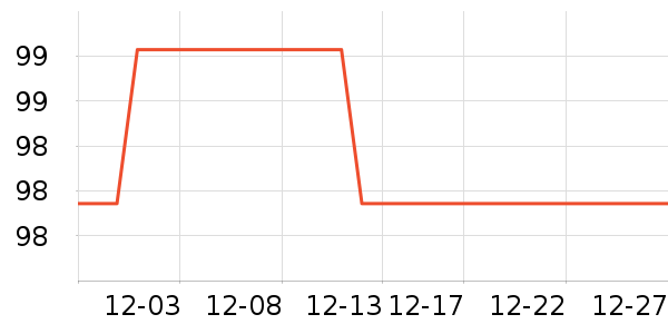 ����������������ʷ�۸�