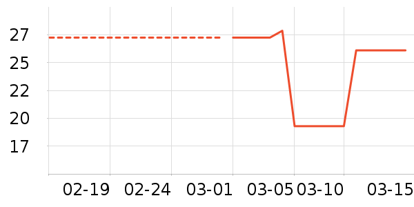 �����׵綯��ˢ��ʷ�۸�