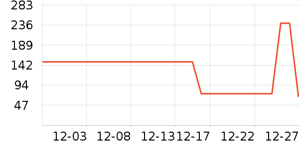 babycareˮ��/ˮ����ʷ�۸�