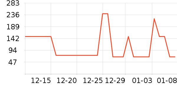 babycareˮ��/ˮ����ʷ�۸�