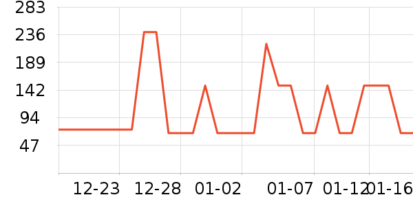 babycareˮ��/ˮ����ʷ�۸�