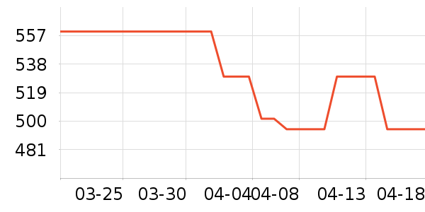 �ý������������ʷ�۸�