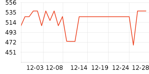 babypods����������ʷ�۸�