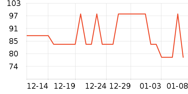 �ɴﱦ��������ʷ�۸�