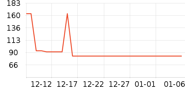 ��ĭ���������ʷ�۸�