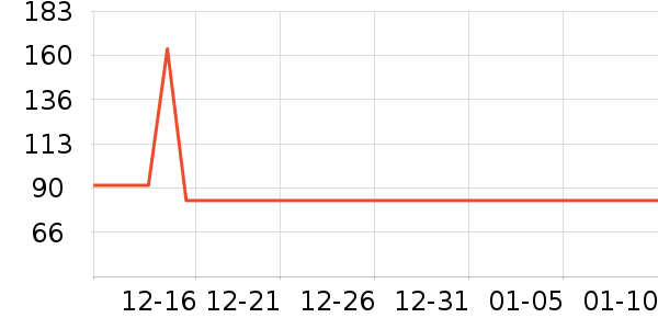 ��ĭ���������ʷ�۸�