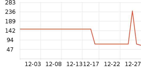 babycareˮ��/ˮ����ʷ�۸�