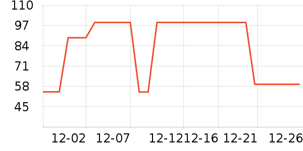 ������������ʷ�۸�