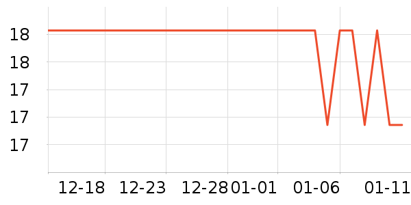 �Ӽӳ���������ʷ�۸�