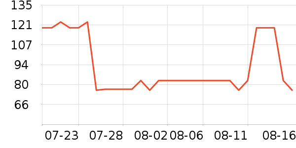 ��������Һ��˪��ʷ�۸�