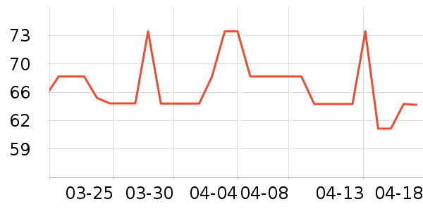 ȸ����ͯ�̷���ʷ�۸�