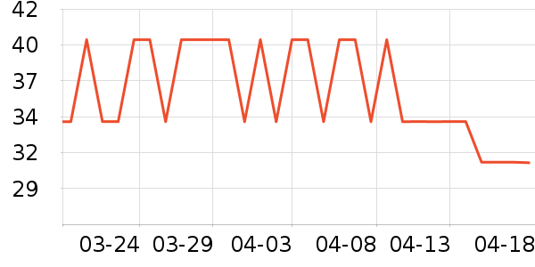 ������������ױƷ��ʷ�۸�