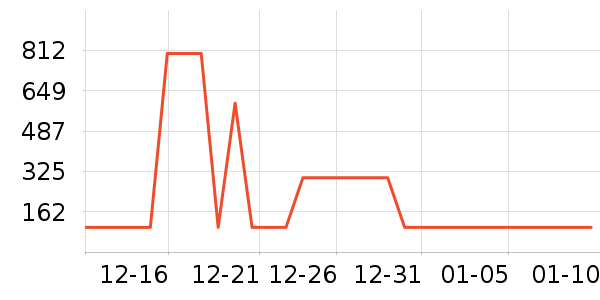 ��ʯ�ֱ���ʷ�۸�