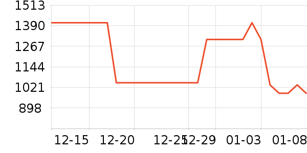 ����.�ƶ�˹��������ʷ�۸�