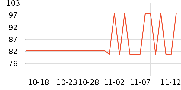 ˳�GPS������ʷ�۸�