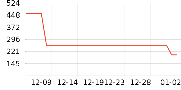 ƥ�������˶����������ʷ�۸�