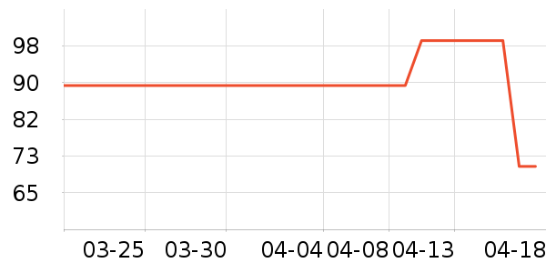 361���ͯ����Ьѥ��ʷ�۸�