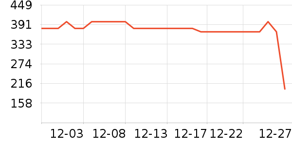 ������ʿ�ڿ���ʷ�۸�