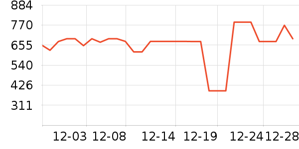 babypods����������ʷ�۸�
