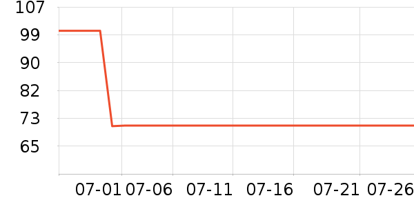 ������ˬ��ˮ��ʷ�۸�