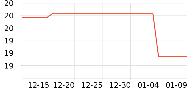 ��ԣ̩���򻨲���ʷ�۸�