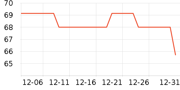 iKF����������ʷ�۸�