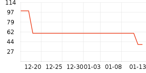 ������������ʷ�۸�